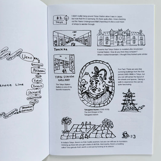 TOKYO Nippashi's Guide -Yamanote Line Edition- (EN)