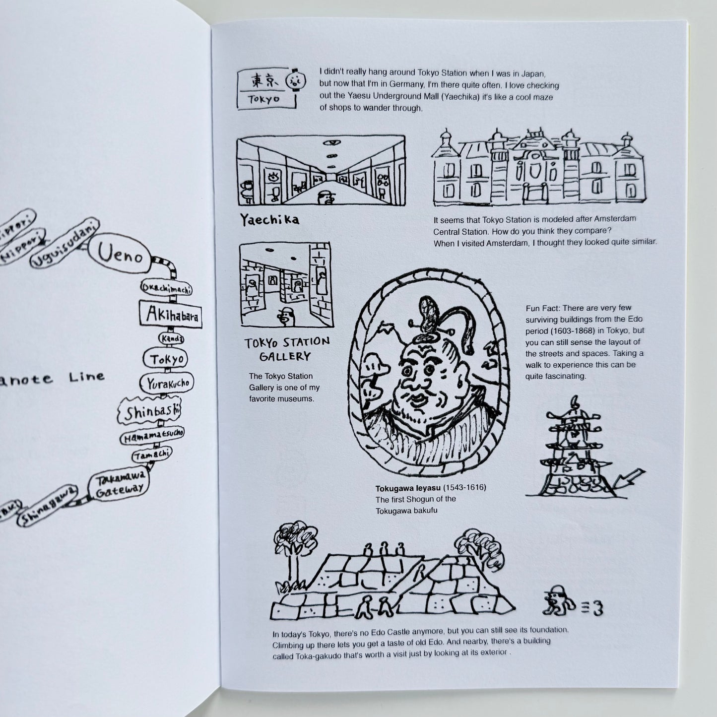 TOKYO Nippashi's Guide -Yamanote Line Edition-